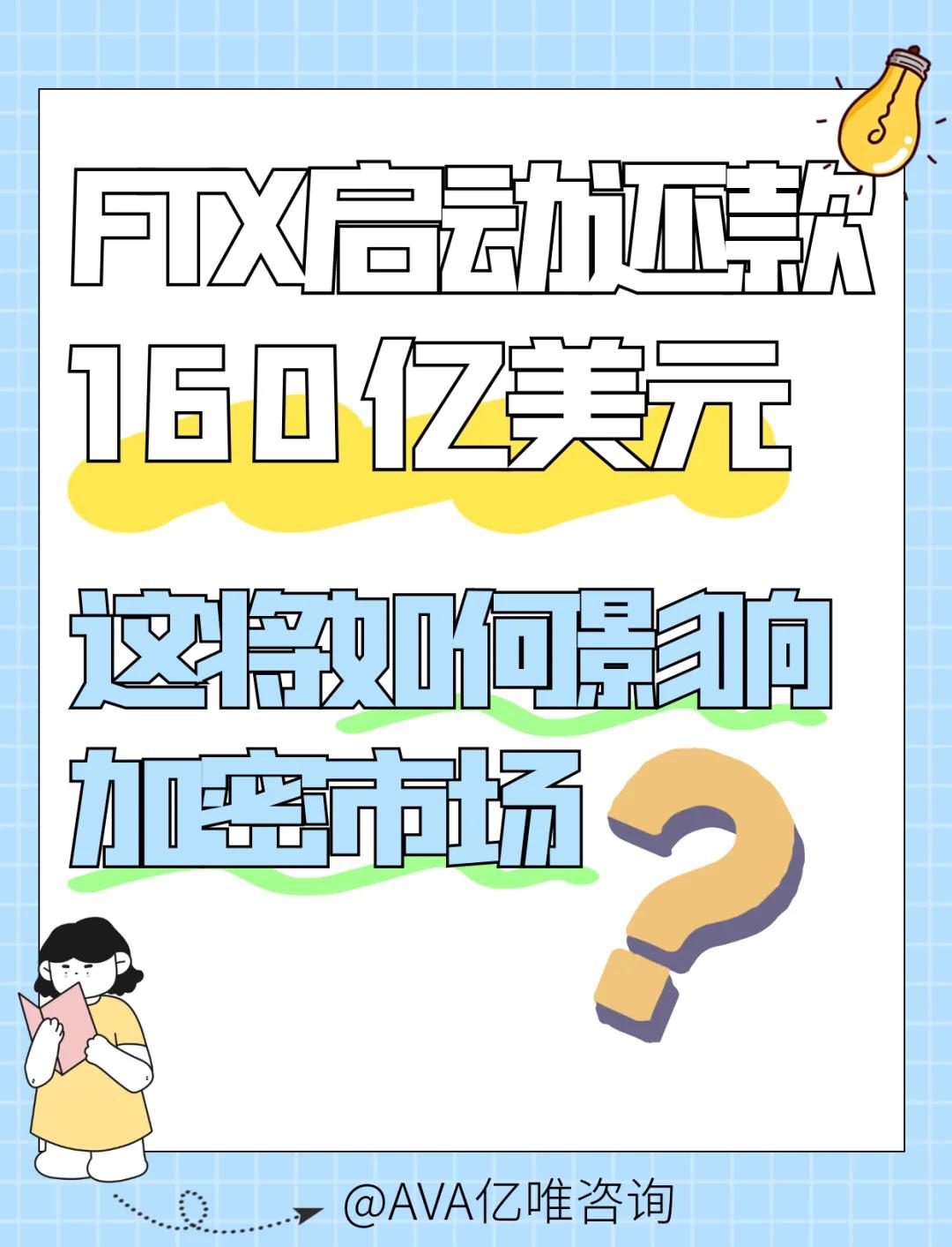 FTX遭遇大幅下滑超476%，投资者恐慌性抛售的简单介绍