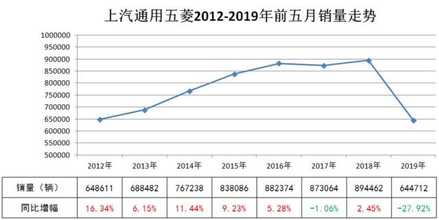 Coinbase遭遇大幅下滑超2.1%，投资者恐慌性抛售-九游登录入口