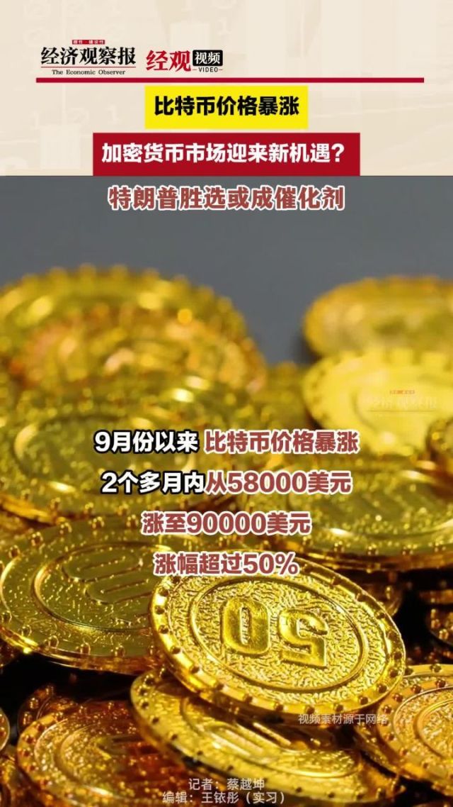 比特币创下年内新高，上扬幅高达419%，还能追吗？的简单介绍