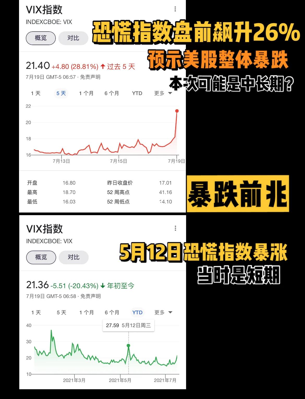 狗狗币遭遇大幅下滑超4.17%，投资者恐慌性抛售的简单介绍-九游登录入口