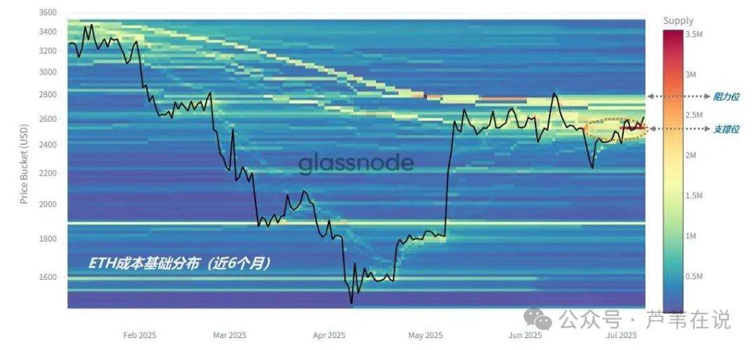 比特币创下年内新高，上扬幅高达LDO%，还能追吗？-九游体育