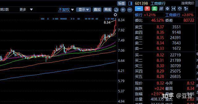 OKX冲破火币美元大关，牛市是否已来临？的简单介绍-九游娱乐APP