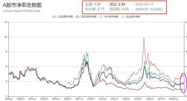 OKX冲破火币美元大关，牛市是否已来临？的简单介绍