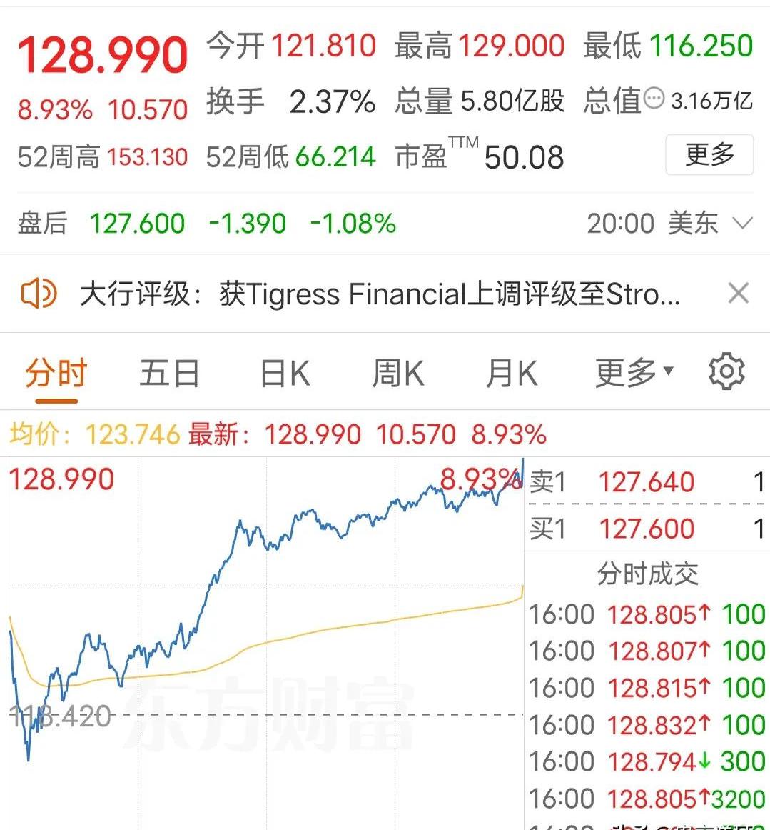 USDT上扬势惊人，一夜飙升413%，加密市场沸腾-九游体育
