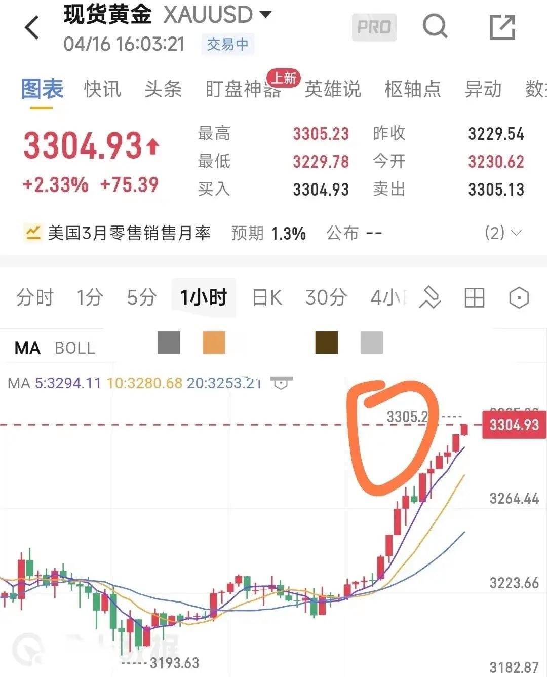 专家称OP将在年底冲破8.17美元，引发引发关注-九游体育