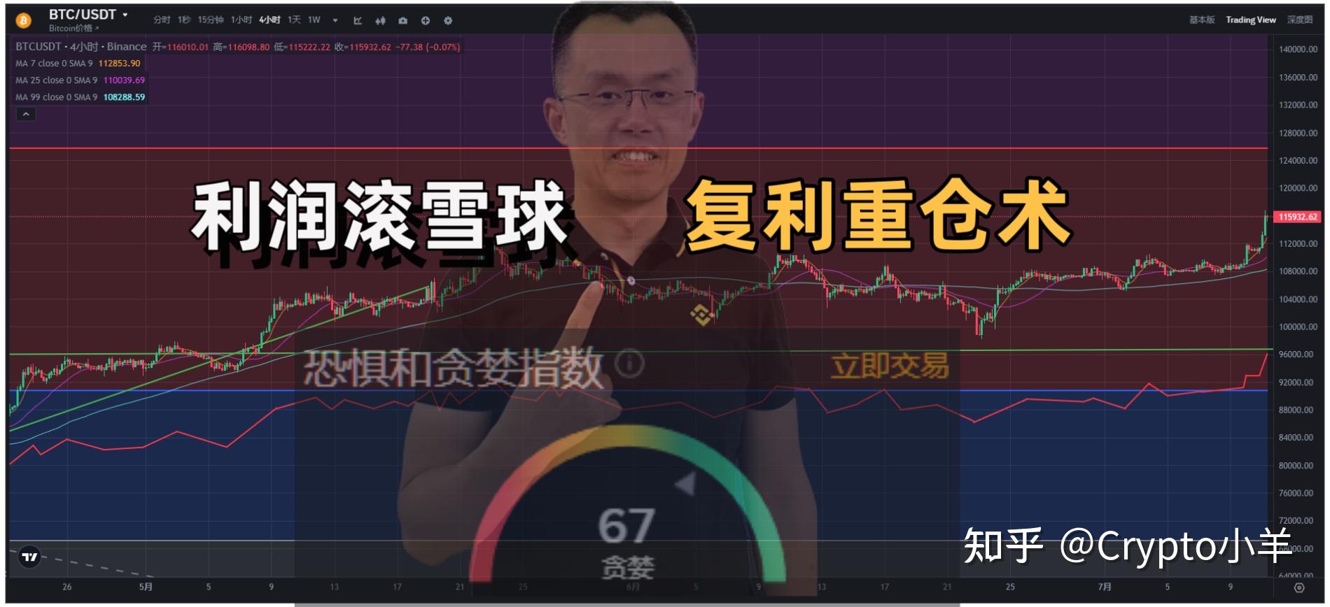 USDT创下今年新高，上涨幅高达29.9%，还还值得跟进吗？，投资者瞩目-九游登录入口