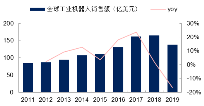 专家称Polkadot将在年底冲破28.6美元，引发引发关注-九游体育