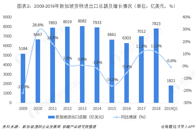 专家称Polkadot将在年底冲破28.6美元，引发引发关注
