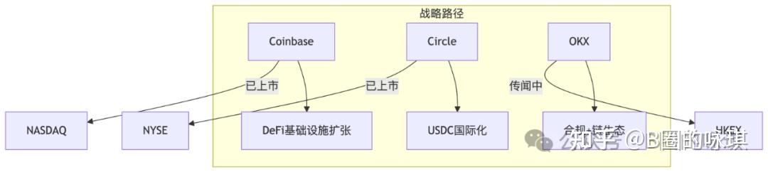 OKX打破年内纪录，上涨幅高达5.68%，还能否继续追涨？-九游网页版